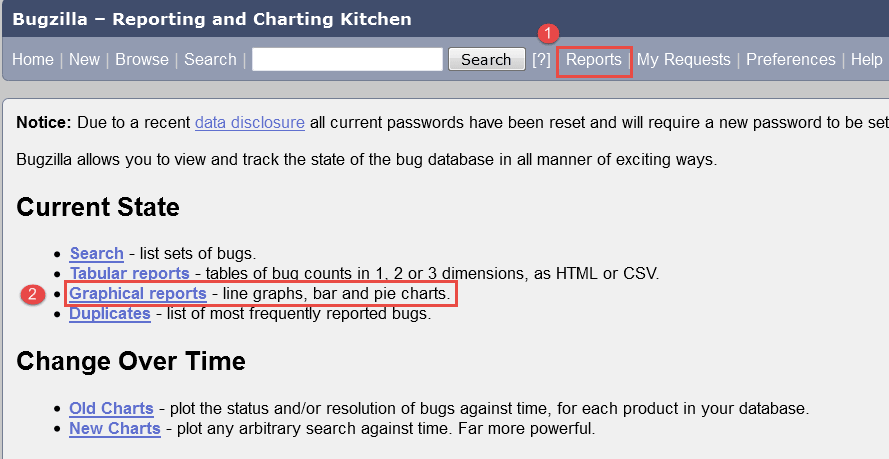 Create Graphical Reports