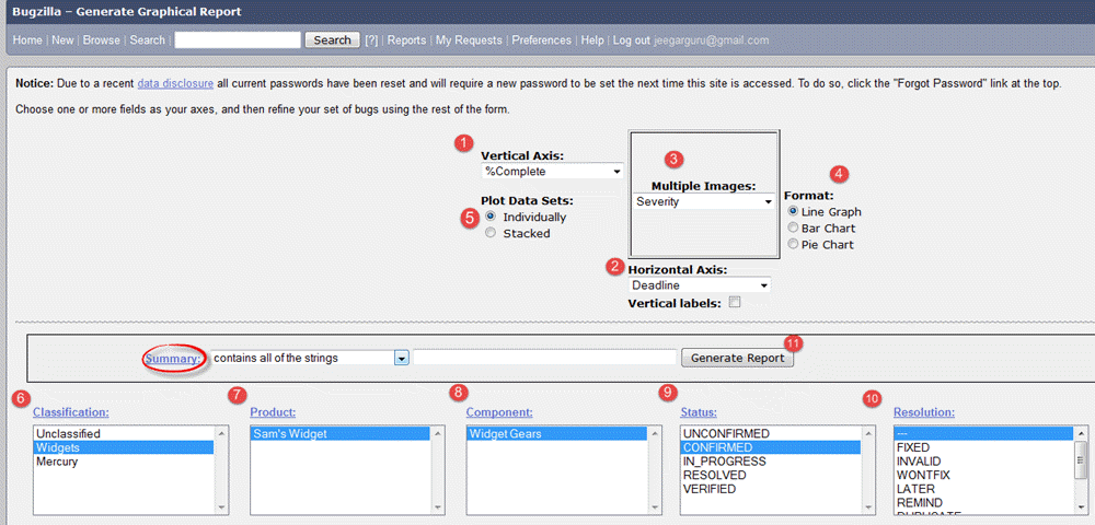 Create Graphical Reports