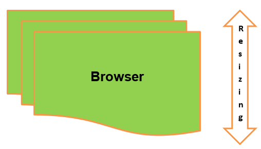 Maximize Window In Selenium