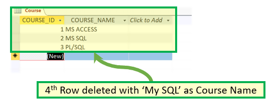 MS Access- Adding Data
