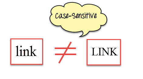 Case Sensitivity For Link Text
