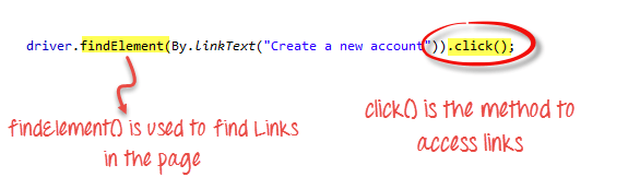 Link Text In Selenium–By.LinkText()