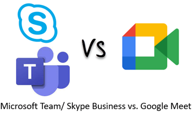 Google Workspace Communication and Collaboration vs. Microsoft 365