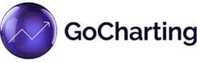 GoCharting