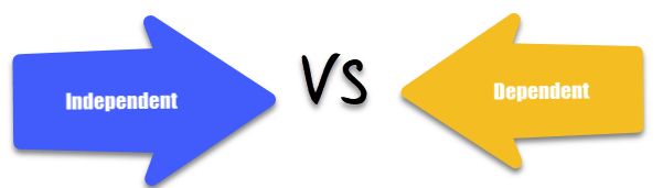 Difference Between Dependent and Independent Variables
