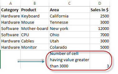 Excel Formula Interview Questions