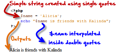 PHP Create Strings Using Double quotes