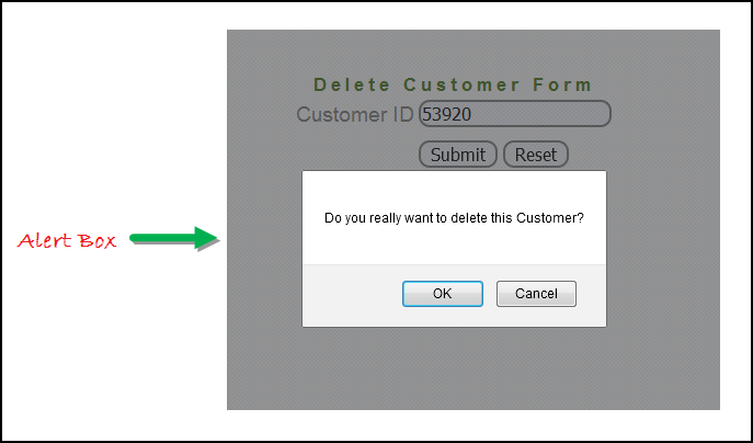 Handle Alert in Selenium WebDriver