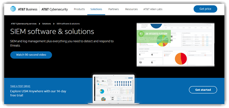 AT&T Cybersecurity AlienVault Unified Security Management