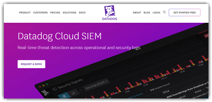 Datadog Security Monitoring