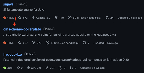 Clone and Fork a repository on GitHub