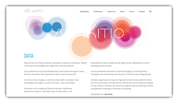 The Ab Initio software