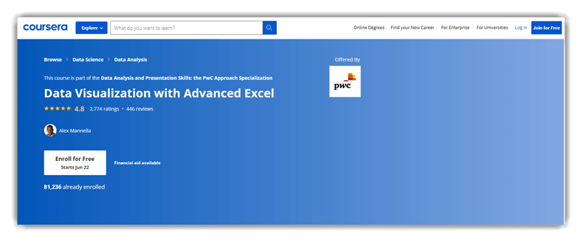 Data Visualization with Advanced Excel - Coursera