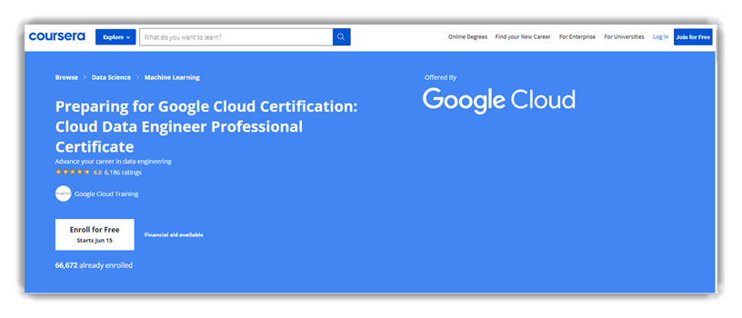 Preparing for Google Cloud Certification
