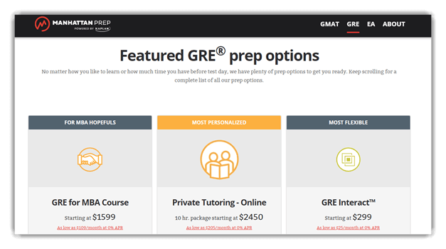Manhattan Prep GRE