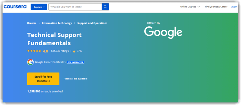 Technical Support Fundamentals