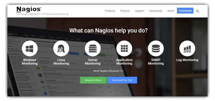 Nagios