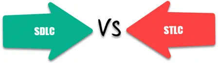 Difference Between SDLC and STLC