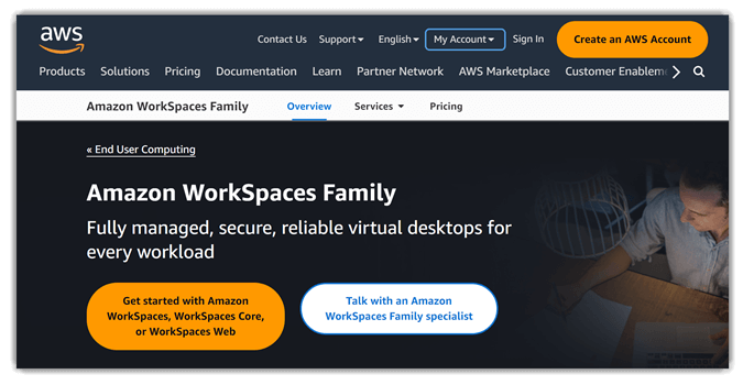 Amazon Workspaces