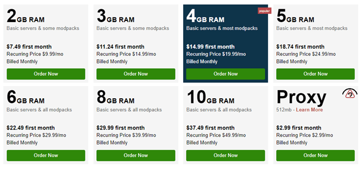 Apex Hosting Pricing Review