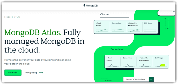 MongoDB Atlas