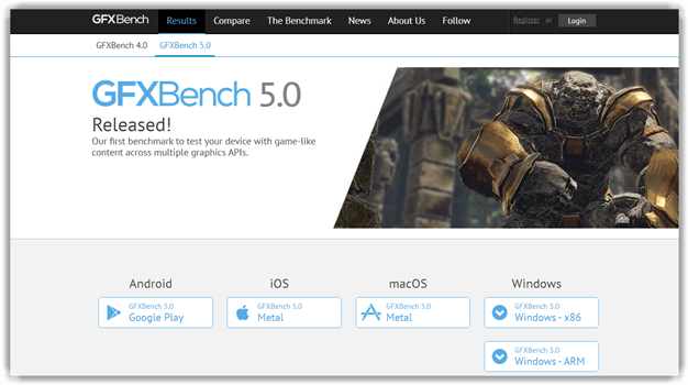GFXBench