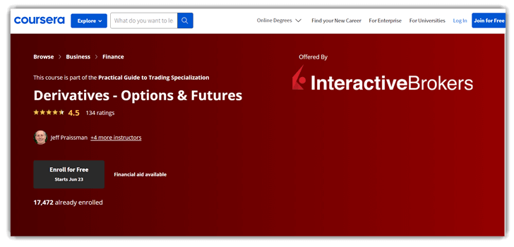 Derivatives Options & Futures