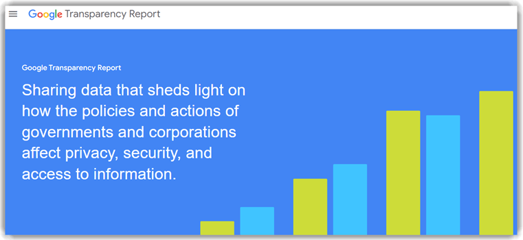 Google Transparency Report