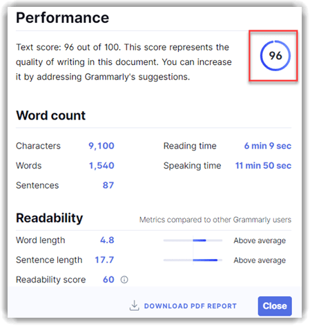 Key Features of Grammarly