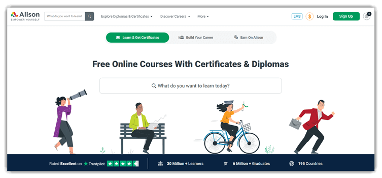 High Probability Options Trading Strategies