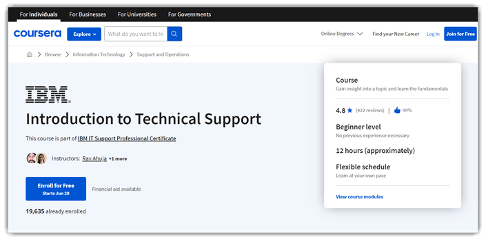 Introduction to Technical Support