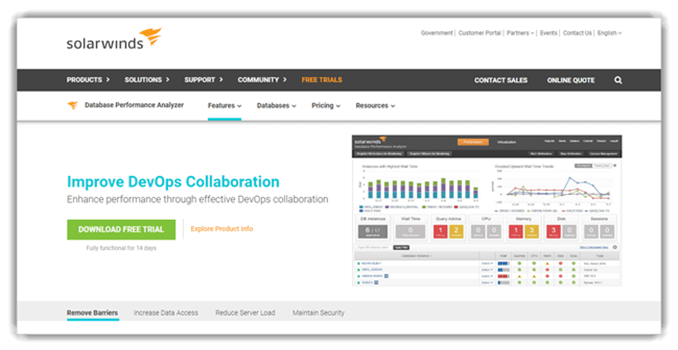 Solarwinds DevOps