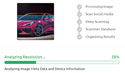 Reverse Image Search for Twitter Using Social Catfish