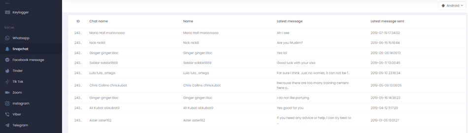 Messaging Apps Monitoring