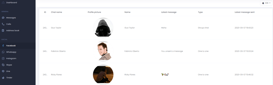 Guide to Unveiling Private Facebook Pictures with uMobix