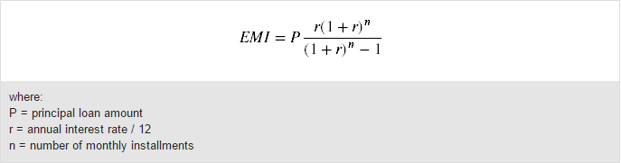 Creating a Simple EMI Calculator in Excel