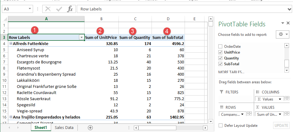 Creating Pivot Tables