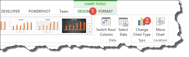 Creating Advanced Charts