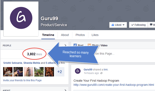 The Secret To Social Network Marketing Digital Marketing Tutorial: Online Course
