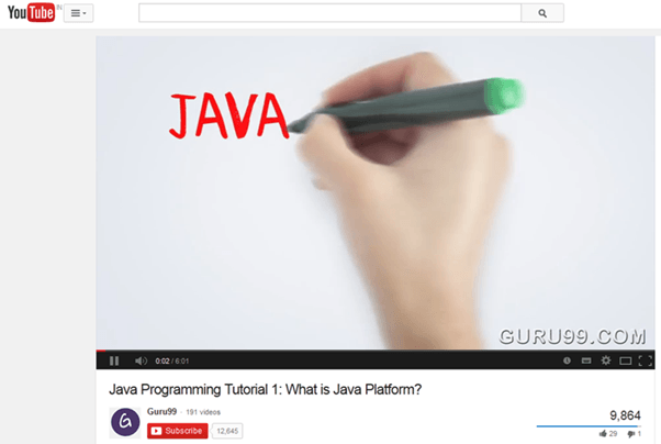 The Secret To Social Network Marketing Digital Marketing Tutorial: Online Course