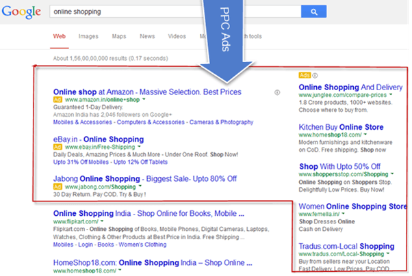 Online Paid Advertising: Ultimate Guide Digital Marketing Tutorial: Online Course