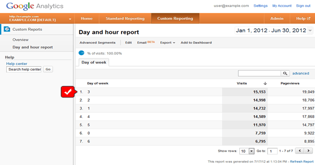 Email and Mobile App Marketing Digital Marketing Tutorial: Online Course