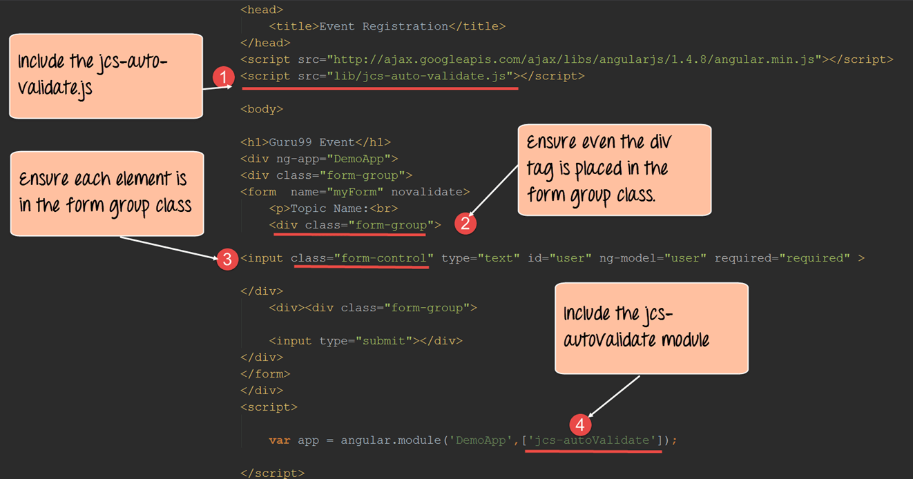 Form validation using AngularJS Auto Validate