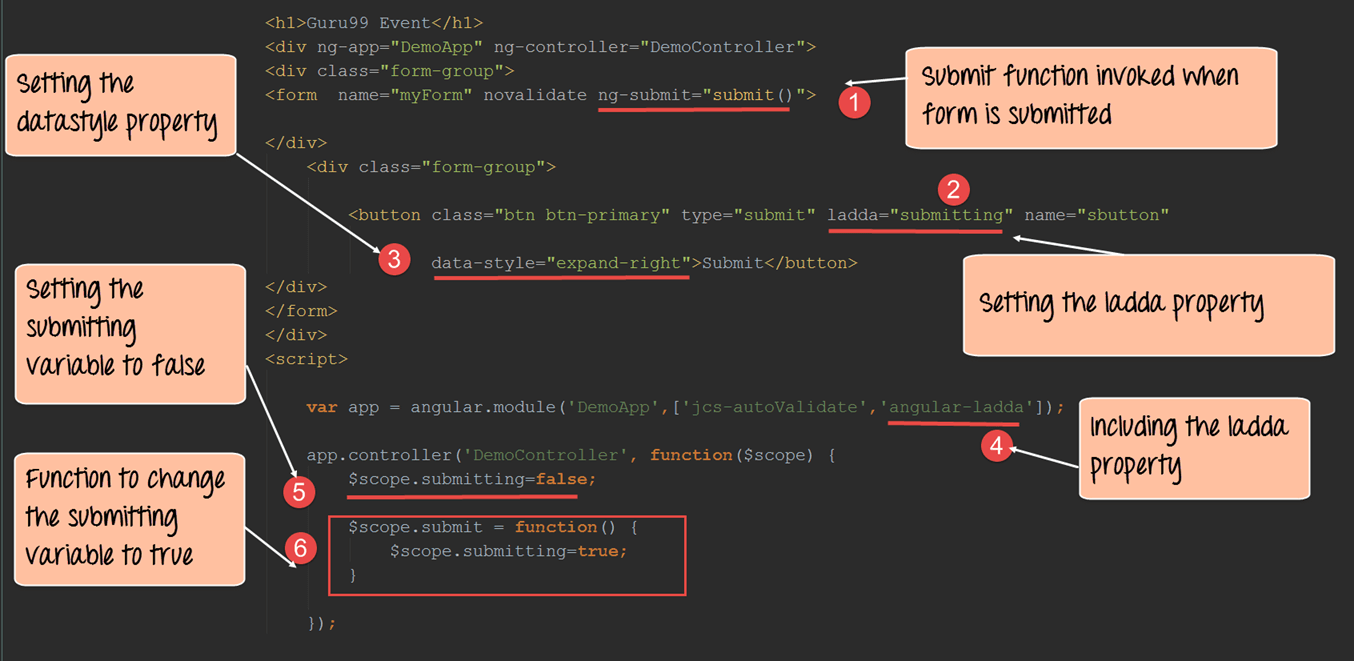 User feedbacks with Ladda buttons