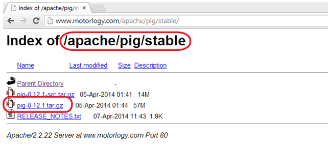 Hadoop PIG Tutorial: Introduction, Installation & Example