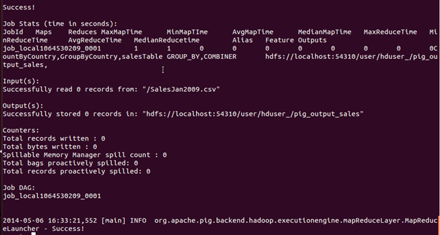 Hadoop PIG Tutorial: Introduction, Installation & Example