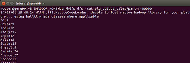 Hadoop PIG Tutorial: Introduction, Installation & Example