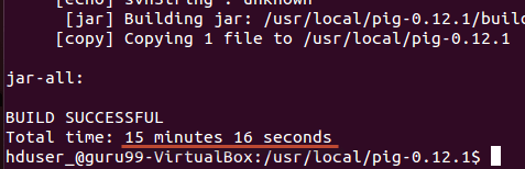 Hadoop PIG Tutorial: Introduction, Installation & Example