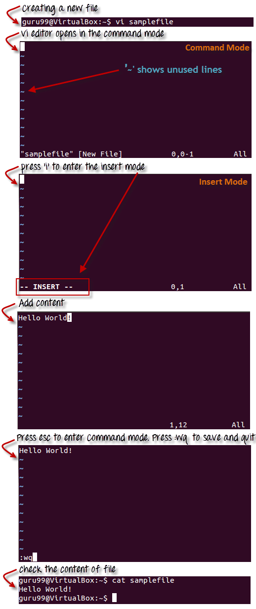 How to use vi editor