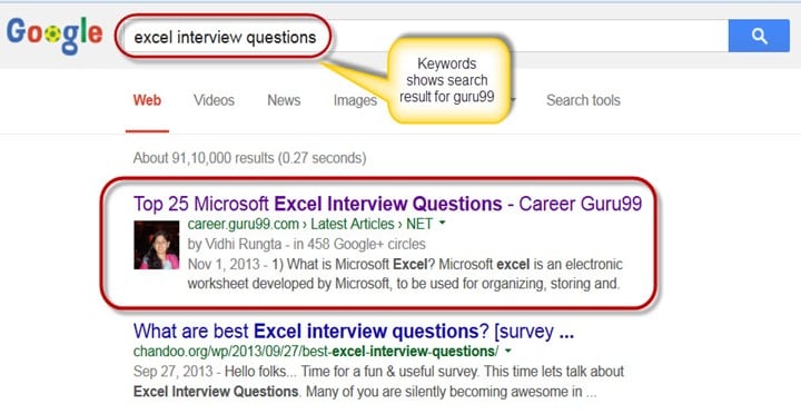Give Me 2 hours and I’ll Make you SEO Pro! Digital Marketing Tutorial: Online Course